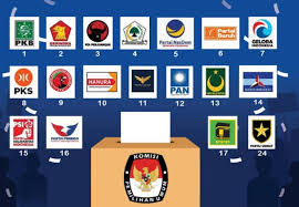 Rahasia Sukses Promosi Website Partai di Era Digital