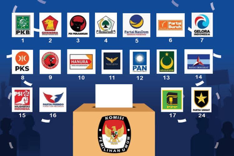 Influencer Politik: Kolaborasi Efektif di Era Digital