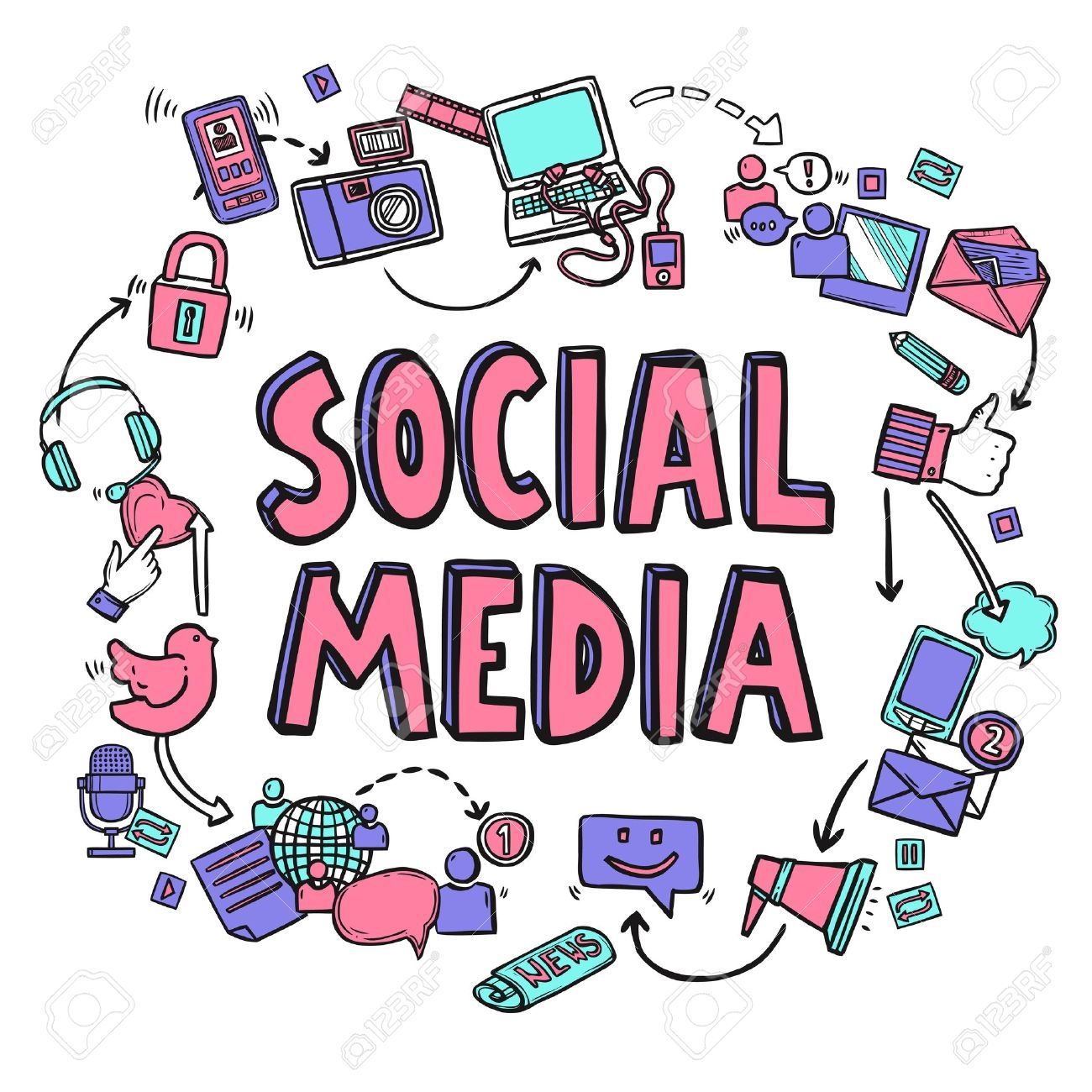 Meningkatkan Brand Awareness Bisnis Anda dengan Jasa Social Media Management dari Rajakomen.com