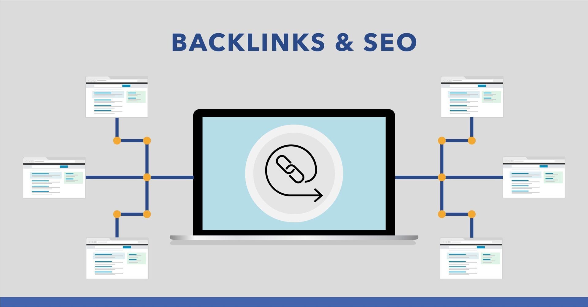 Mengoptimalkan Promosi Website Melalui Backlink SEO yang Efektif