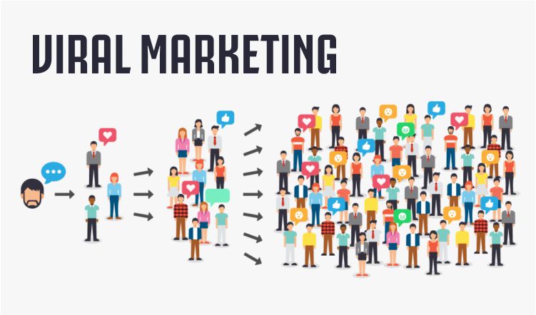 Bagaimana Jasa Viral Campaign Membantu Brand Bersaing di Pasar Digital?