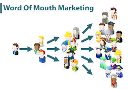 Word of Mouth Marketing: Teknik Merebut Konsumen